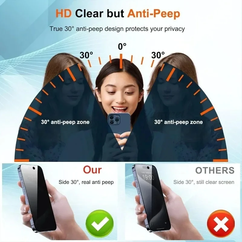 1-3Pcs Anti-Spy Screen Protect - Matte Anti Glare Screen Protector ulasan dan harga