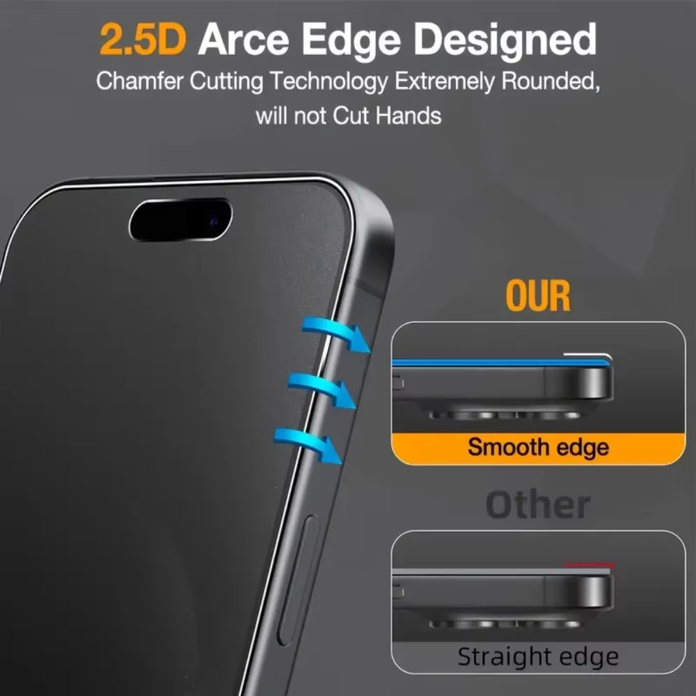 3pcs Full Cover Matte Privacy  - Matte Anti Glare Screen Protector ulasan dan harga