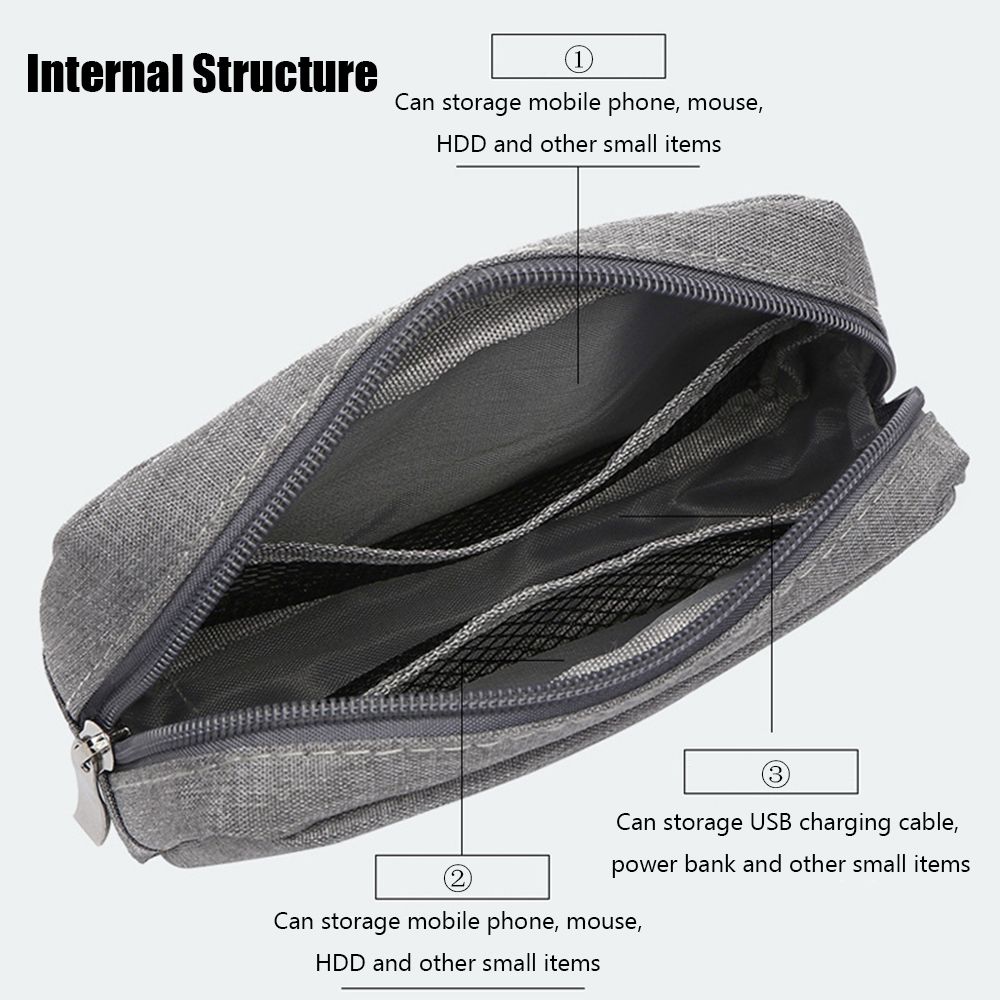 Large Capacity Organizer USB C - Earphones ulasan dan harga