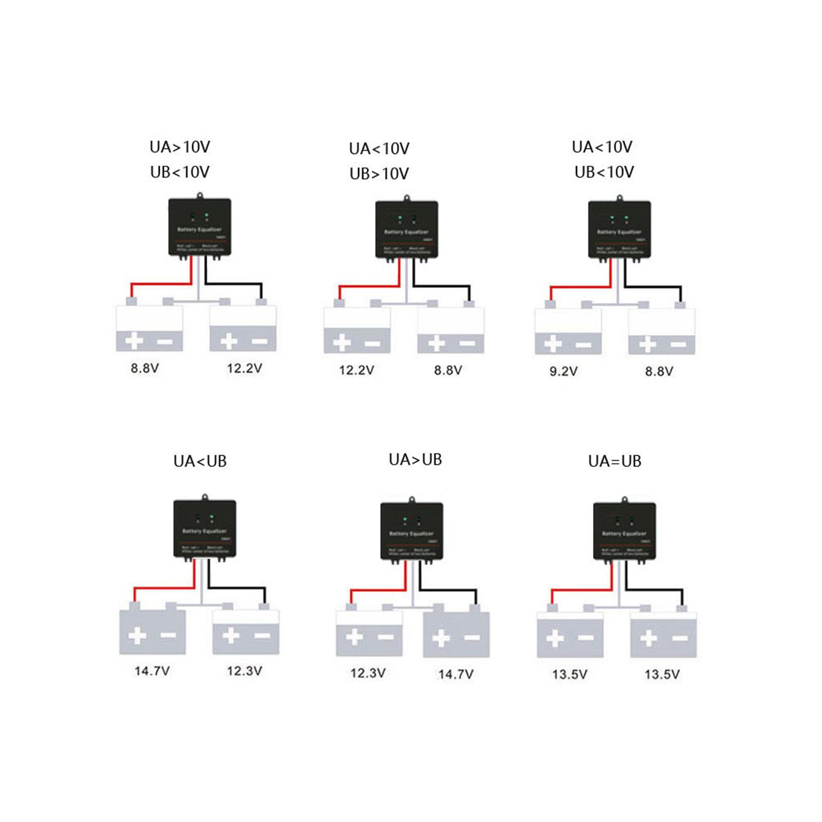 Battery Equalizer 24V Voltage  - Power Banks ulasan dan harga